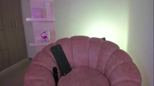 Image 2 of lolacoper Stream on Chaturbate on 9 days ago