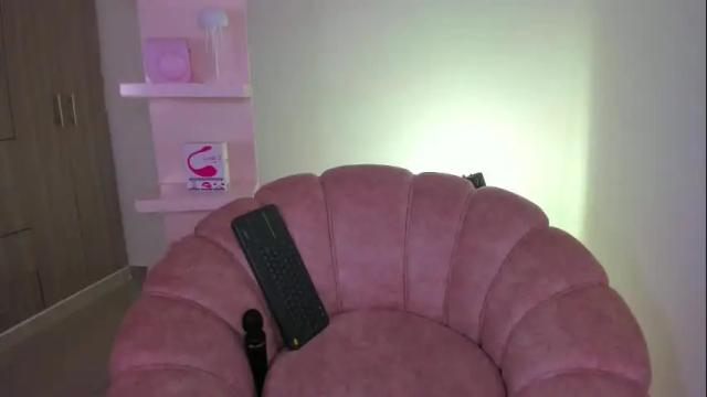 Thumbnail 2, lolacoper's Stream at Chaturbate, 9 days ago