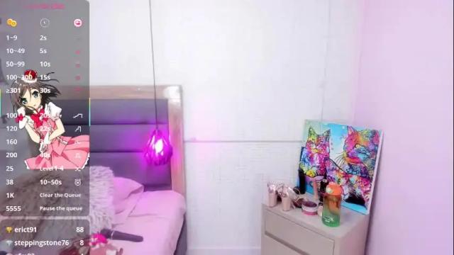 Image 3 of lolamaxi Stream on Chaturbate on 2 months ago