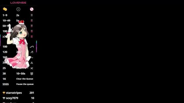 Image 12 of lolamaxi Stream on Chaturbate on 1 month ago