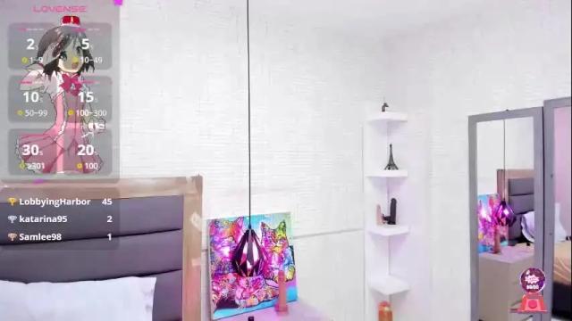 Thumbnail 1, lolamaxi's Stream at Chaturbate, 28 days ago