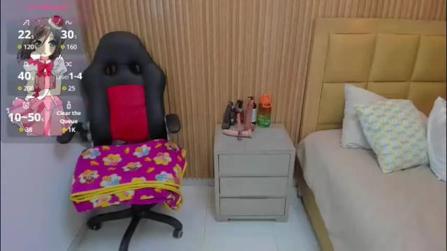 Thumbnail 1, lolamaxi's Stream at Chaturbate, 1 day ago