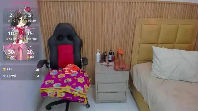 Image 11 of lolamaxi Stream on Chaturbate on 1 day ago