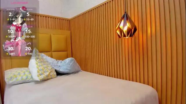 Image 11 of lolamaxi Stream on Chaturbate on 19 hours ago