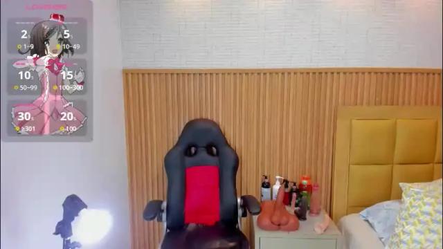 Image 12 of lolamaxi Stream on Chaturbate on 19 hours ago