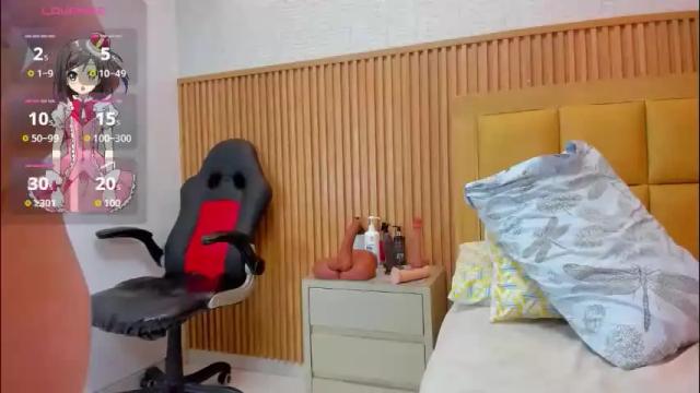 Image 6 of lolamaxi Stream on Chaturbate on 19 hours ago