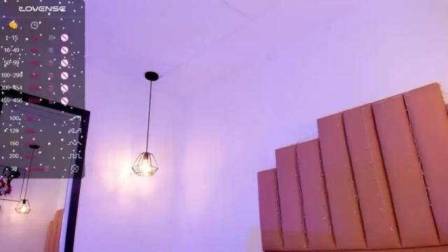 Image 11 of lolarose01 Stream on Chaturbate on 17 months ago
