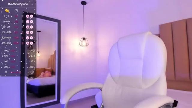 Image 4 of lolarose01 Stream on Chaturbate on 17 months ago