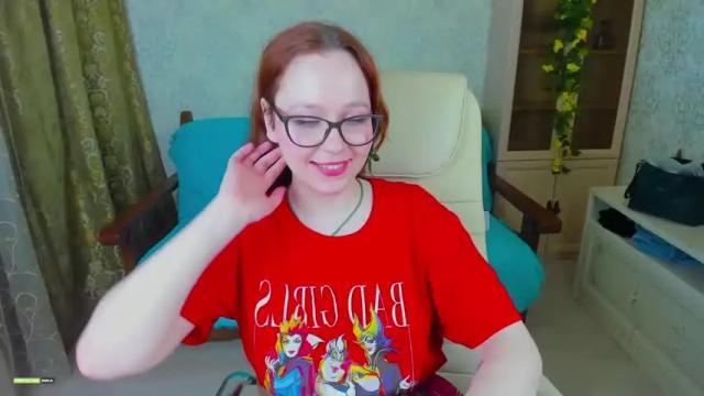 Image 5 of lolly_click Stream on Chaturbate on 12 months ago