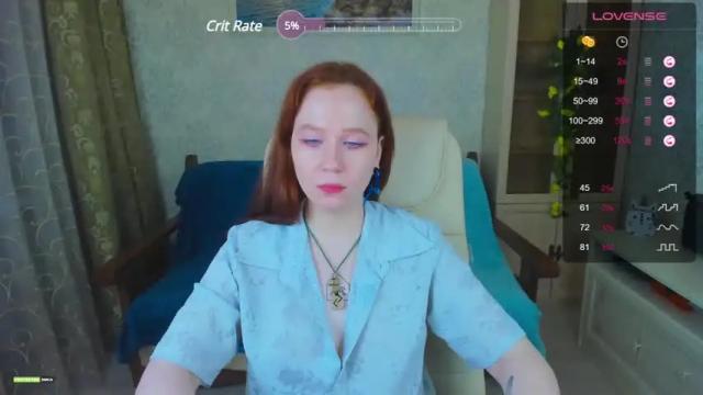 Image 12 of lolly_click Stream on Chaturbate on 11 months ago