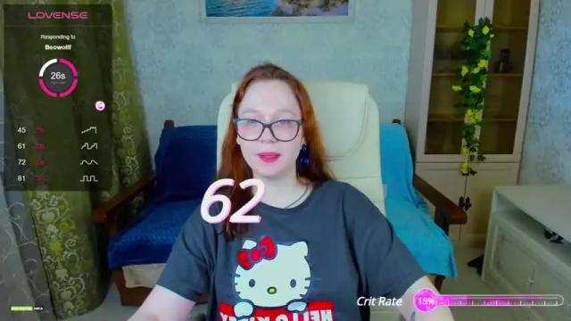 Image 11 of lolly_click Stream on Chaturbate on 19 months ago