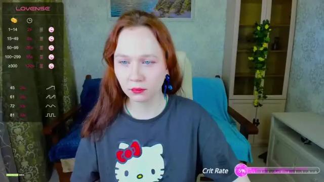 Image 2 of lolly_click Stream on Chaturbate on 19 months ago