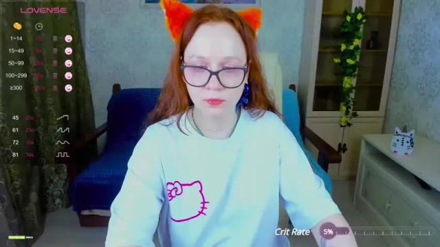 Image 11 of lolly_click Stream on Chaturbate on 11 months ago