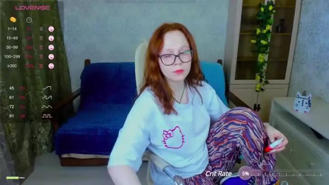 Image 6 of lolly_click Stream on Chaturbate on 19 months ago
