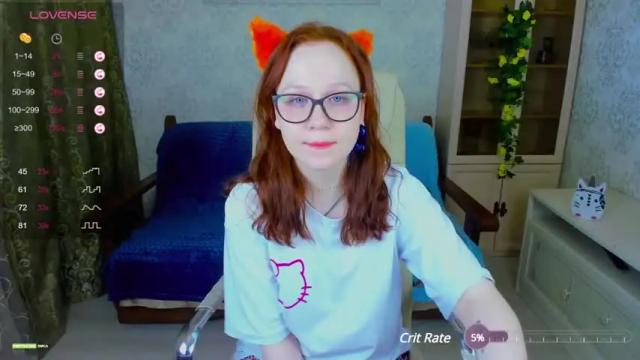 Image 7 of lolly_click Stream on Chaturbate on 19 months ago