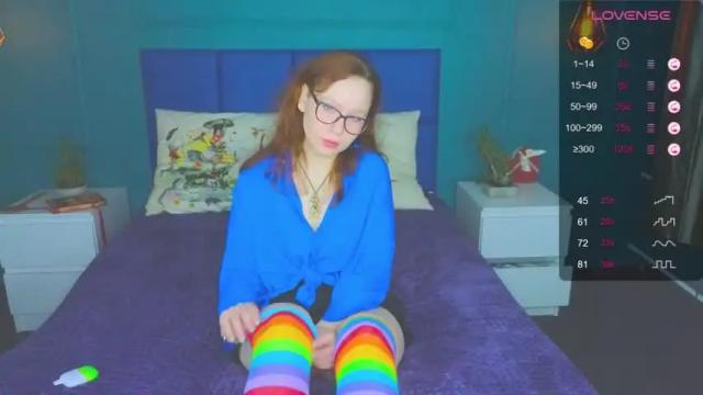 Thumbnail 3, lolly_click's Stream at Chaturbate, 17 months ago