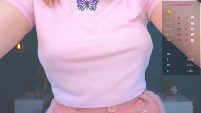 Image 11 of lolly_click Stream on Chaturbate on 17 months ago