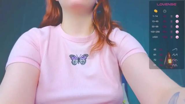 Image 7 of lolly_click Stream on Chaturbate on 17 months ago