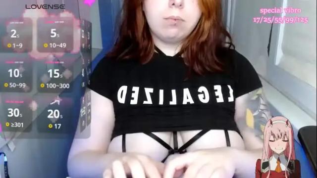 Image 6 of lollypoppy_ Stream on Chaturbate on 17 days ago