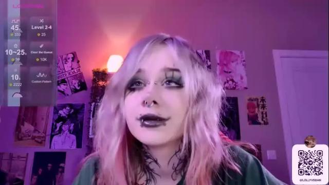 Thumbnail 2, lollyshy__'s Stream at Chaturbate, 1 month ago