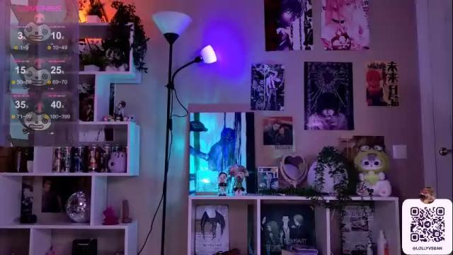Thumbnail 1, lollyshy__'s Stream at Chaturbate, 25 days ago