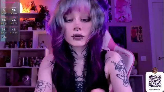 Image 4 of lollyshy__ Stream on Chaturbate on 15 days ago