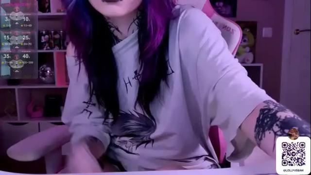 Image 11 of lollyshy__ Stream on Chaturbate on 5 months ago