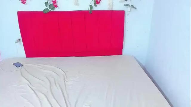 Image 6 of loly_skinny Stream on Chaturbate on 14 months ago
