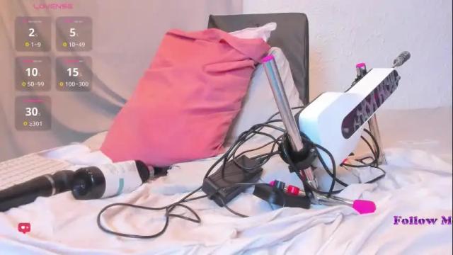 Image 3 of lolypo61700 Stream on Chaturbate on 5 days ago