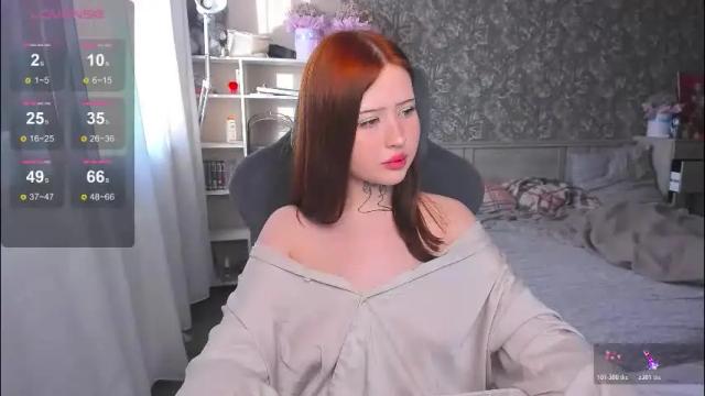 Thumbnail 2, lonalye's Stream at Chaturbate, 1 month ago