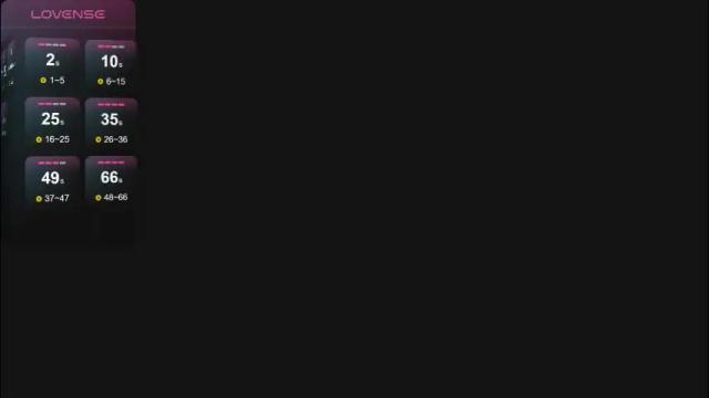 Thumbnail 3, lonalye's Stream at Chaturbate, 18 days ago