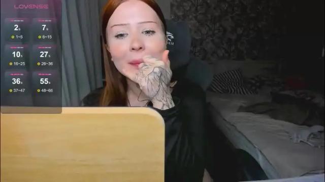 Image 8 of lonalye Stream on Chaturbate on 14 days ago