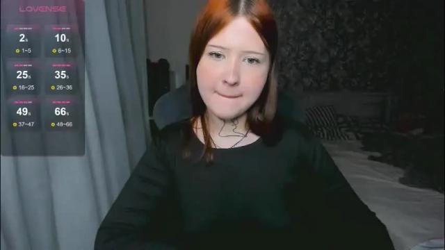 Thumbnail 2, lonalye's Stream at Chaturbate, 7 days ago