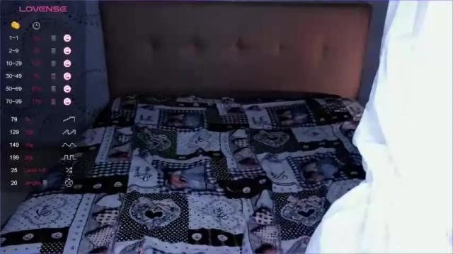 Image 10 of london_sugar Stream on Chaturbate on 14 months ago