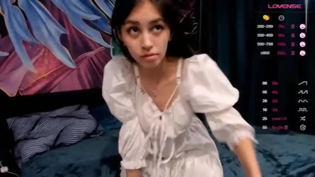 Image 4 of london_sugar Stream on Chaturbate on 14 months ago