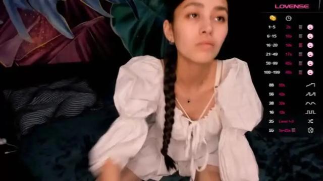 Image 7 of london_sugar Stream on Chaturbate on 14 months ago