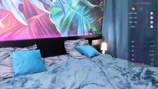 Image 7 of london_sugar Stream on Chaturbate on 14 months ago