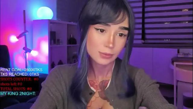 Image 3 of lonelly_lolly98 Stream on Chaturbate on 2 months ago