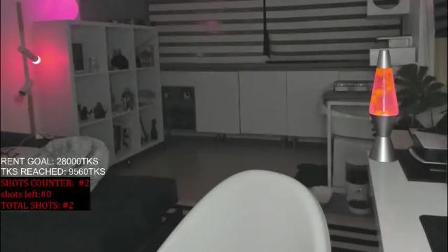 Image 3 of lonelly_lolly98 Stream on Chaturbate on 2 months ago