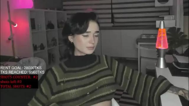 Image 4 of lonelly_lolly98 Stream on Chaturbate on 2 months ago