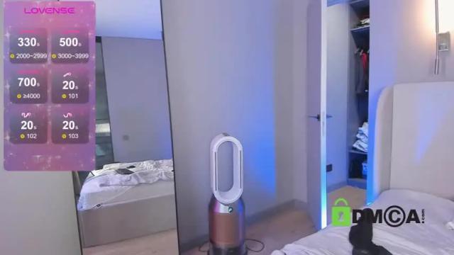 Image 11 of lonelyflowerr Stream on Chaturbate on 14 days ago