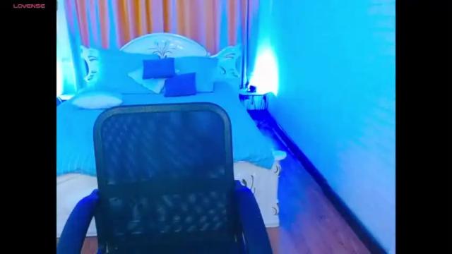 Thumbnail 3, loo_maybe's Stream at Chaturbate, 16 months ago