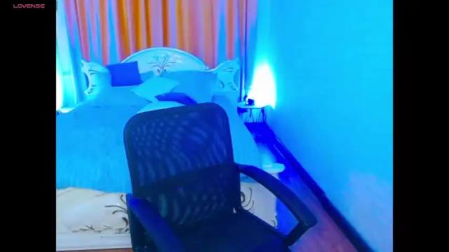 Thumbnail 2, loo_maybe's Stream at Chaturbate, 15 months ago