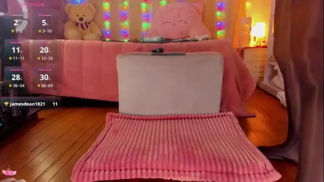 Image 4 of loolisweet Stream on Chaturbate on 1 month ago