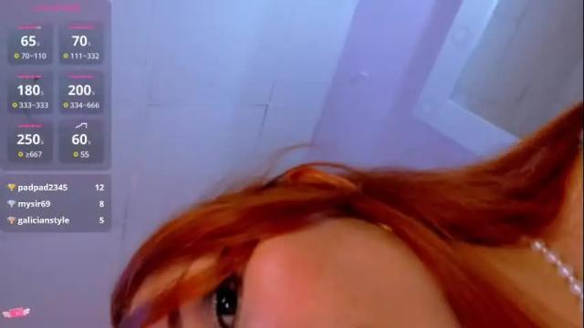 Image 2 of loolisweet Stream on Chaturbate on 15 days ago