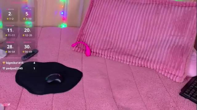 Image 4 of loolisweet Stream on Chaturbate on 13 days ago
