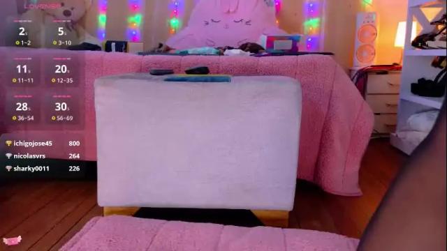 Image 11 of loolisweet Stream on Chaturbate on 11 days ago