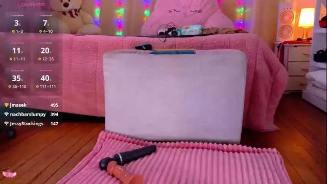 Thumbnail 2, loolisweet's Stream at Chaturbate, 3 days ago