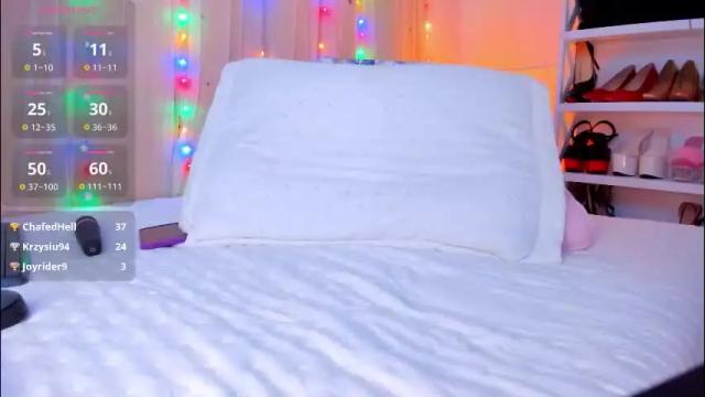 Image 12 of loolisweet Stream on Chaturbate on 1 month ago