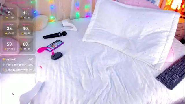 Image 11 of loolisweet Stream on Chaturbate on 9 days ago